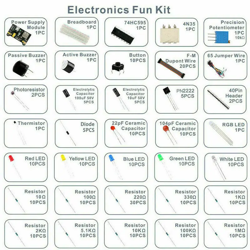 Starter Kit Component With Box - Coil Building Kit recension och pris